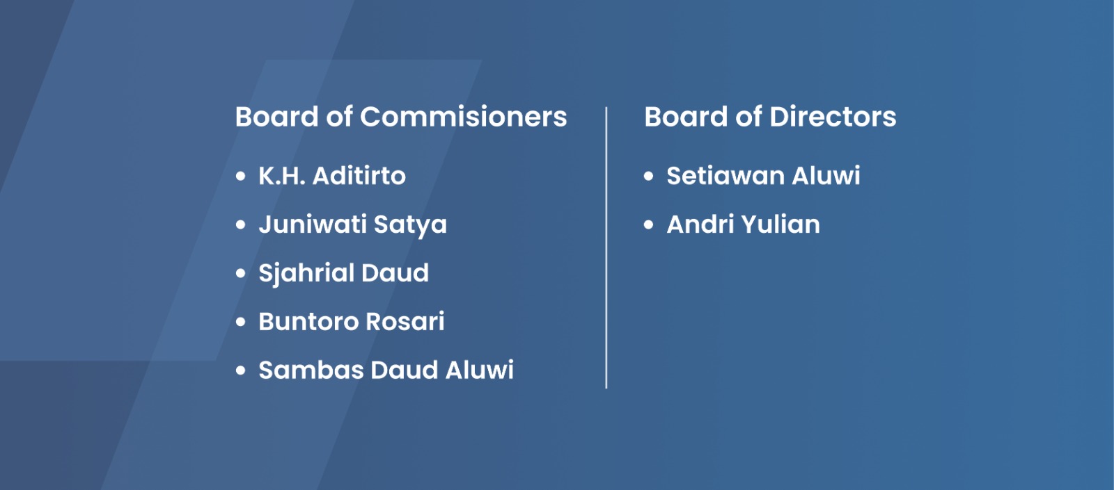 Corporate Directory